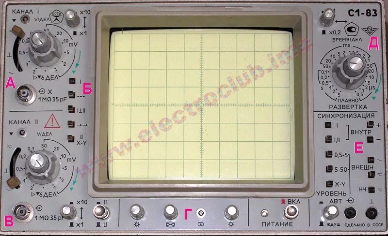 Регулировка осциллографа. С1 83 осциллограф передняя панель. подсветка экрана осциллографа с1-77. блок синхронизации и развертки осциллографа с 117/1. органы управления осциллографа.