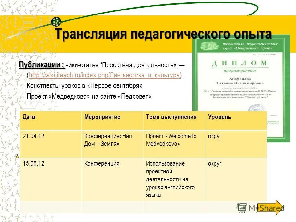 форма трансляции пед опыта. трансляция педагогического опыта. отзыв о транслировании педагогического опыта. формы трансляции педагогического опыта. трансляция педагогического опыта.