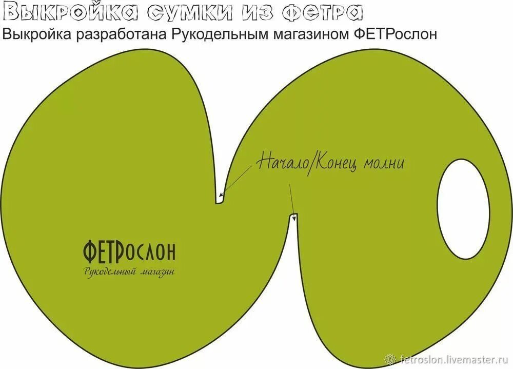 Выкройки оригинальных