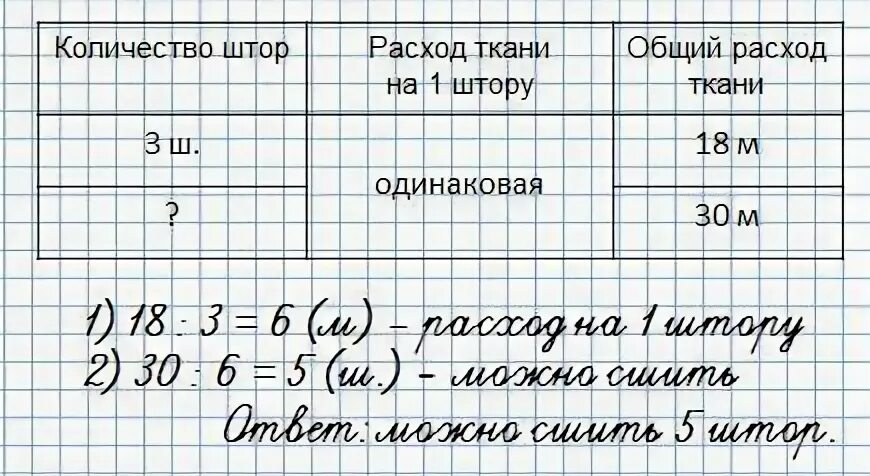 Для освещения трех классов всего потребовалось 15