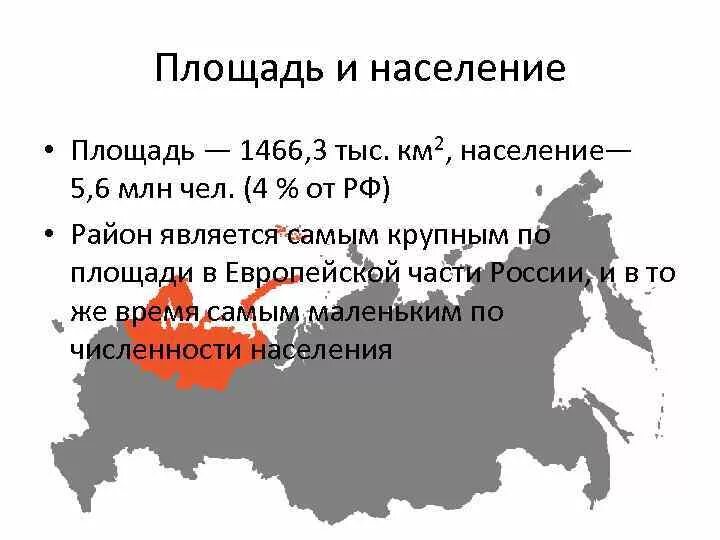 Площадь европейской части России. Россия площадь территории. Россия площадь и население. Европейская часть России площадь территории.