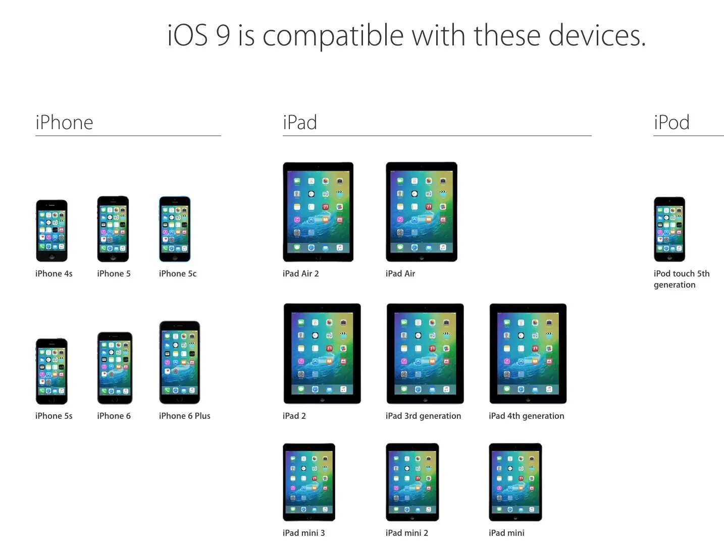 Is 1 compatible