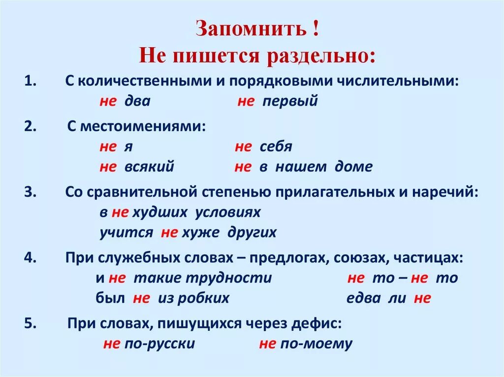 Как писать слово пишет или пишит