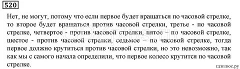 Вопросы 21