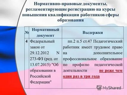 Содержание образования регламентируется