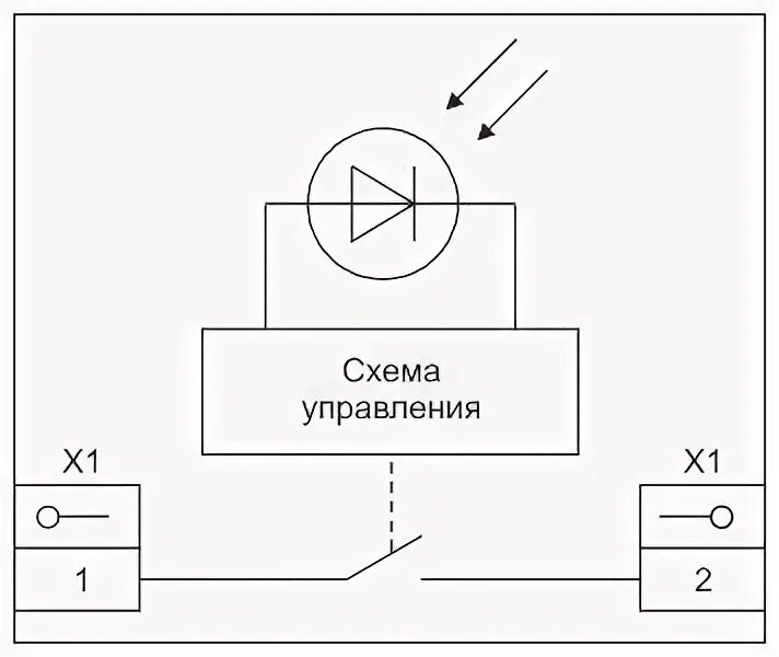 Реле он или оно. Реле он или оно