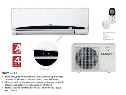 Кондиционер lessar инструкция