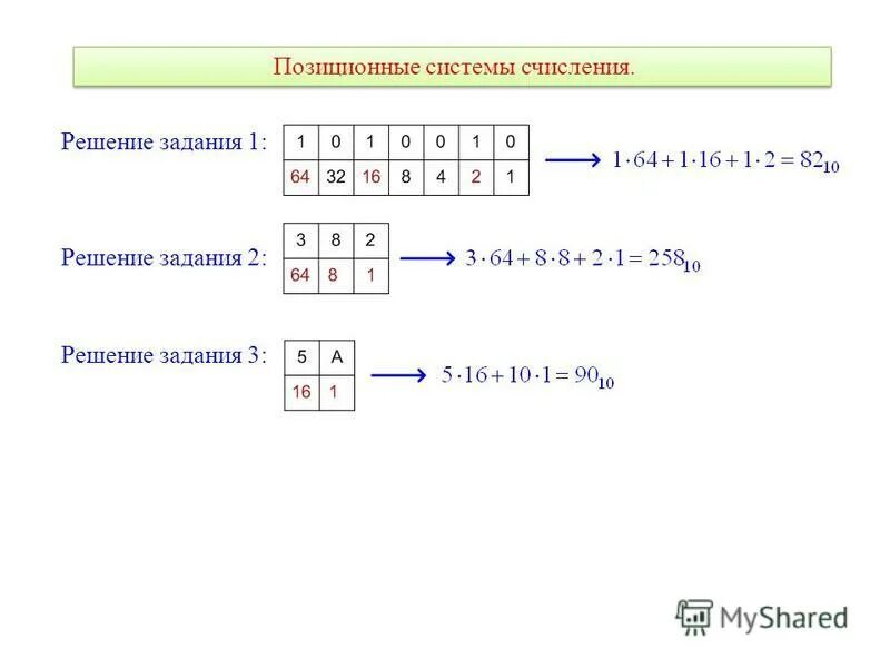 Решение ю. Решение ю