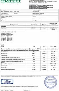 Анализы калининград гемотест