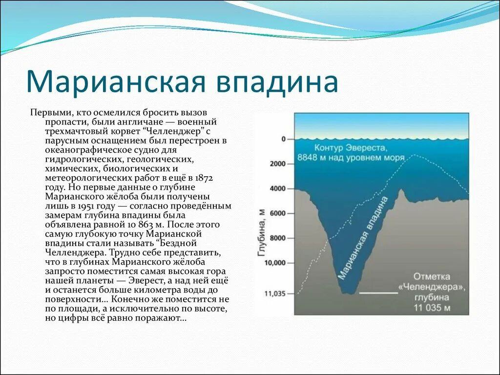 Японское максимальная глубина. Максимальная глубина Марианской впадины. Тихий Марианский желоб глубина в метрах. Самая глубокая точка мирового океана глубина в метрах. Подводный рельеф Марианской впадины.