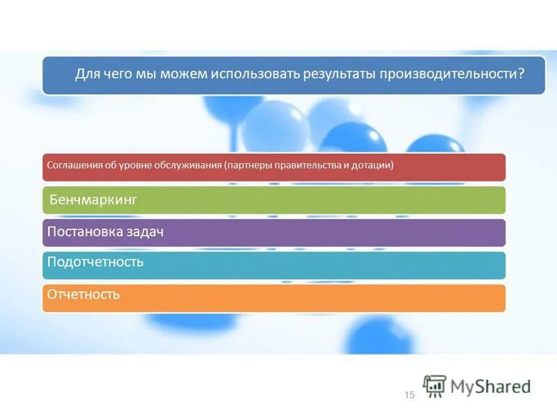 Выбор уровня обслуживания. Выбор уровня обслуживания. Уровень обслуживания. Уровни техобслуживания. Процент отбора.