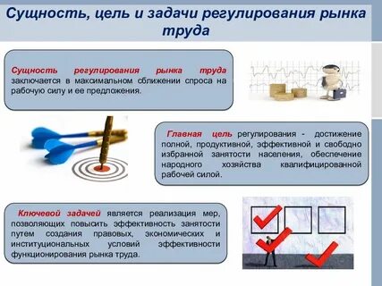 Главная задача рынка труда