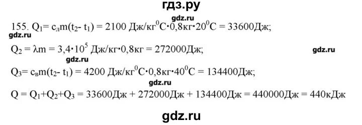 Русский язык 7 класс упражнения 155