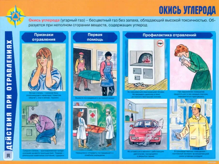 Как оказать первую помощь при отравлении газом. Профилактика при отравлении угарным газом. Действия первой помощи при отравлениях. Памятка при отравлении. Отравление угарным газом плакат.