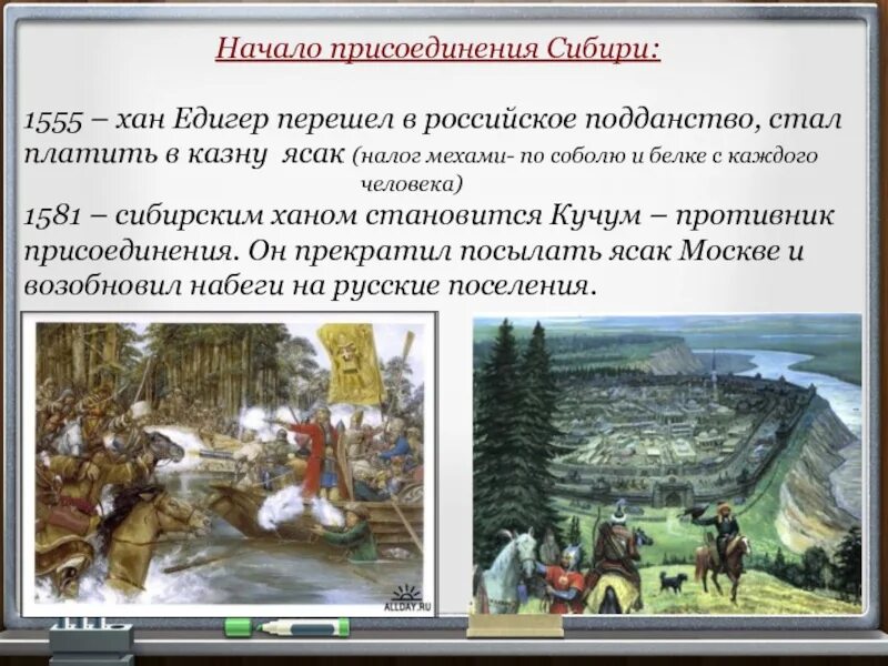 Что такое ясак в истории