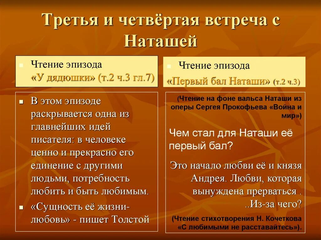 Путь исканий Наташи ростовой. Наташа Ростова духовные искания. Этапы жизни Наташи ростовой. Этапы духовных исканий Наташи ростовой. Первая встреча андрея и наташи