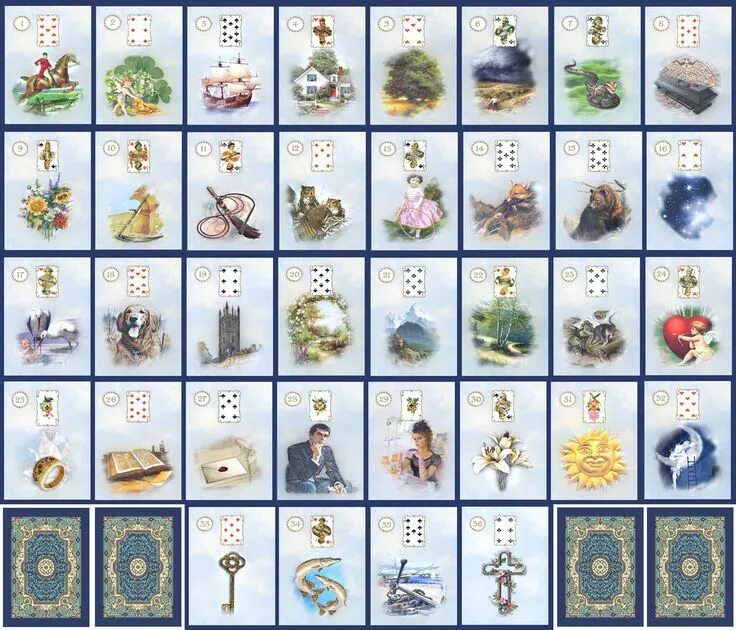 Сочетания ленорман значение и толкование. Колода таро ленорман. колоды карт таро ленорман. колода оракул ленорман. колоды карт ленорман галерея.