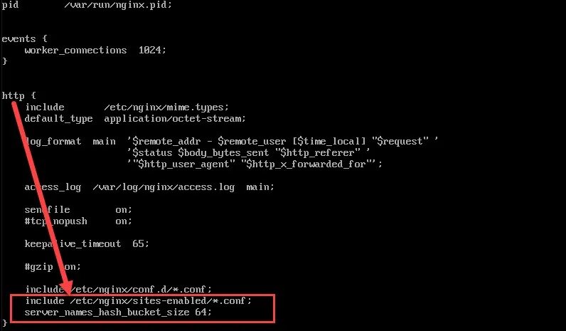 Конфиг nginx. Nginx config. Nginx sites enabled
