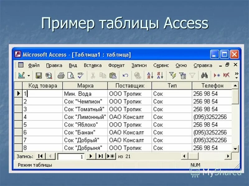 Таблица в БД MS access- это. Таблица базы данных access. Таблица в MS access состоит из. Создать таблицу базы данных в access. Управление данными access