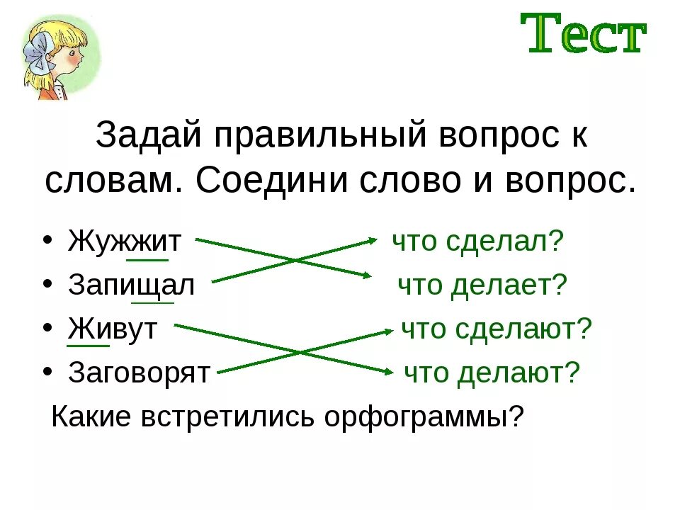 Вопрос к слову выше. Как задать вопрос к слову. Как правильно задавать вопрос к слову. Задать вопросы к словам. Задаем вопросы к словам 1 класс.