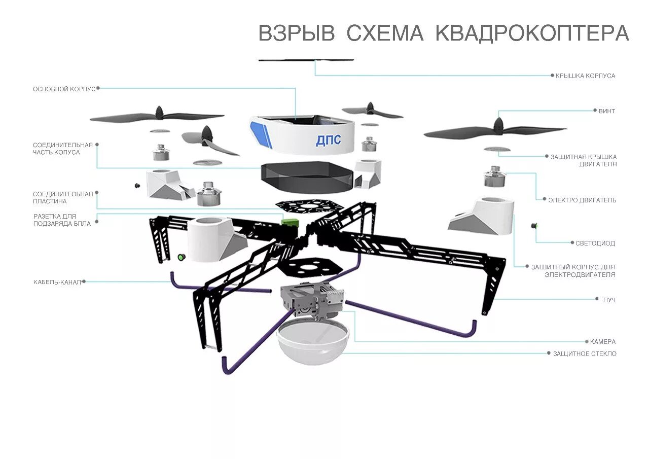 Из чего состоит бпла. Квадрокоптер к101max. схема управления двигателем квадрокоптера. система электроснабжения бпла. квадрокоптер dji phantom чертеж.