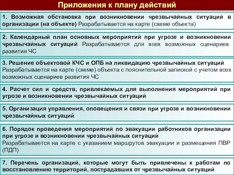 план мероприятий по ликвидации последствий чс. порядок действий при чс. внимание всем сигнал гражданской обороны. задачи овд при чрезвычайных обстоятельствах. при возникновении чрезвычайных обстоятельств.