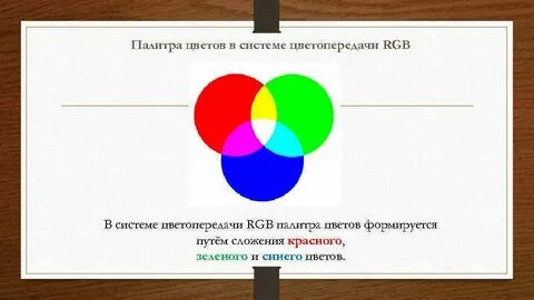 Палитра информации