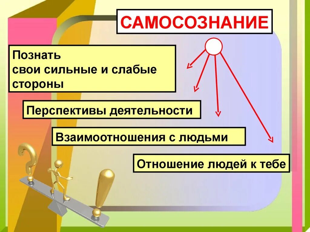 Презентация уроков обществознания 6 класс. Презентация человек познает мир. Человек познает мир Обществознание.