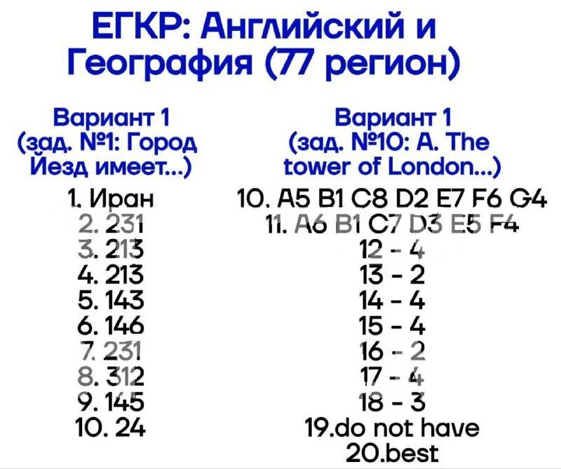 Егкр биология 11 класс 2024