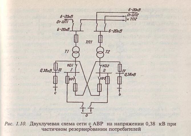 Схема подключения электроснабжения по 1 категории. Категории надёжности электроснабжения электрическая схема. Схема 1 категории надежности электроприёмников. Схема электроснабжения 1 категории надежности. Переключение потребителя