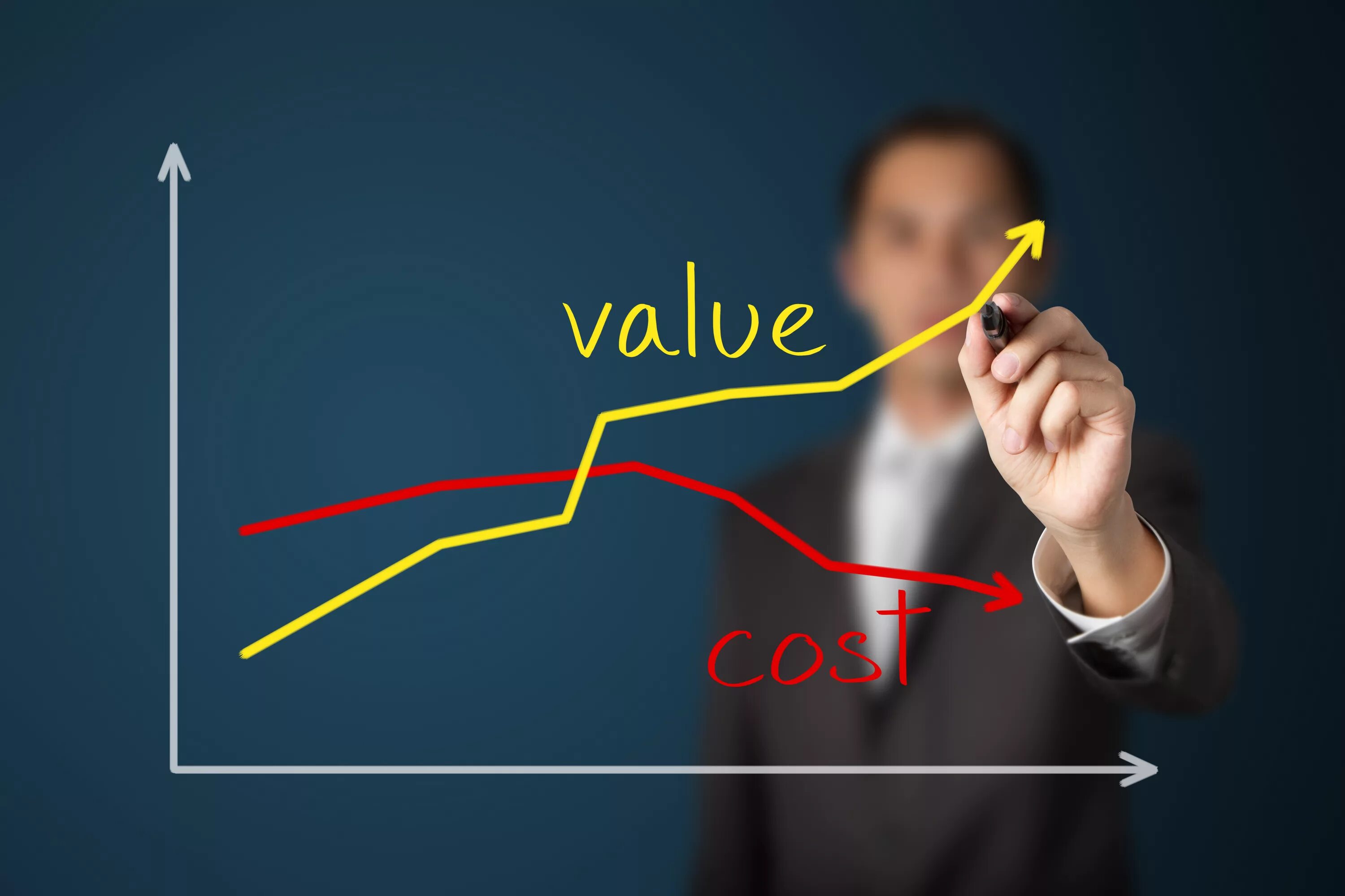 Self value. Reducing costs. Cost reduction. Reduce costs картинка. To cost.