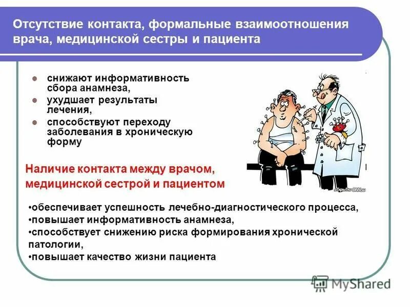 Тесты с ответами эффективное взаимодействие с пациентом. Взаимоотношение врача и пациента. отношения медсестра врач. общение между врачом и пациентом. взаимоотношения врача и медсестры.