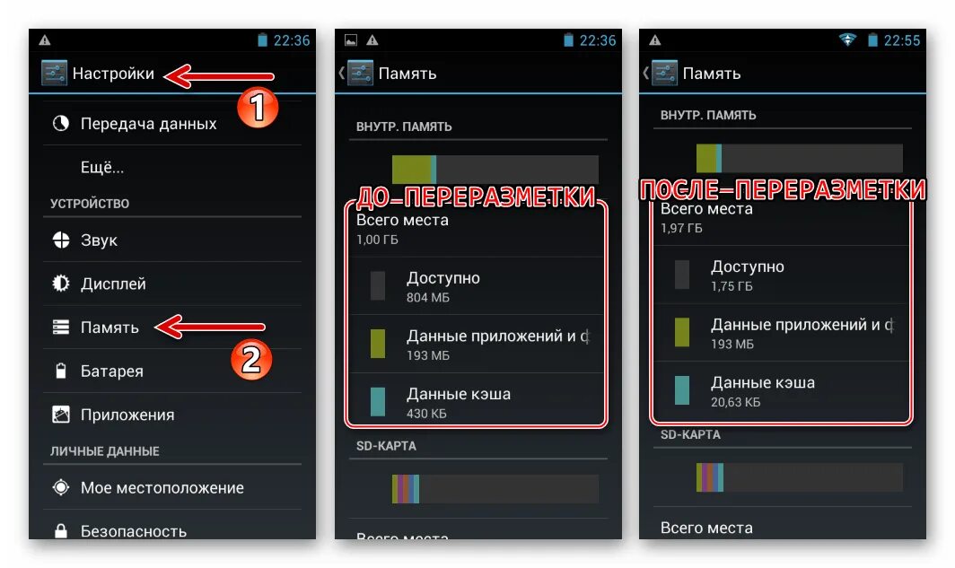 Прошивка на смартфон андроид. Оперативной памяти прошивка android. структура прошивки андроид. переразметка внутренней памяти на мтк. прошивка методом трех кнопок.