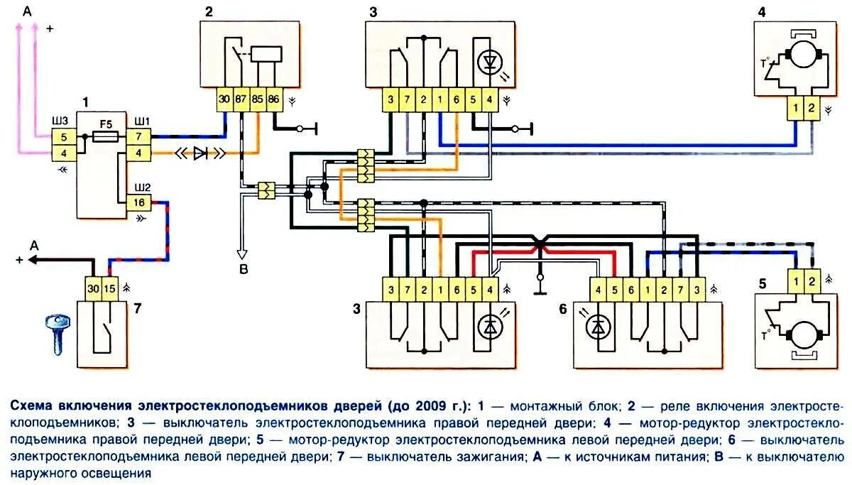 Схема шнива. Схема электростеклоподъемников ВАЗ 2123. Схема стеклоподъемников Нива Шевроле 2007. Схема электропроводки стеклоподъемников Нива Шевроле. Схема проводки стеклоподъемников Нива Шевроле.