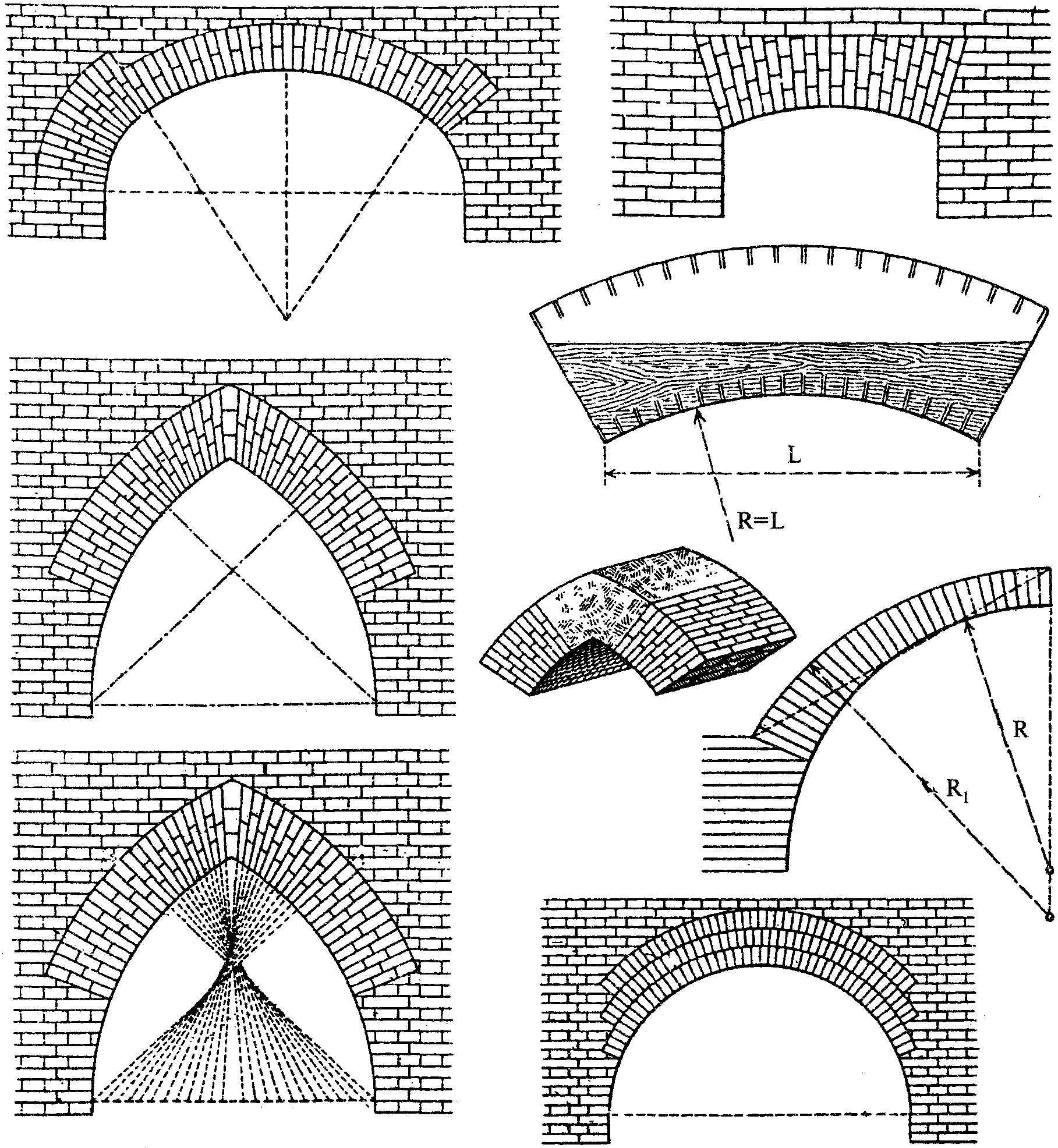Романский цилиндрический свод. Вспарушенный свод схема. Кирпичный полуцилиндрический свод в церкви. Элементы крестового свода. Парусный свод, бочарный свод.