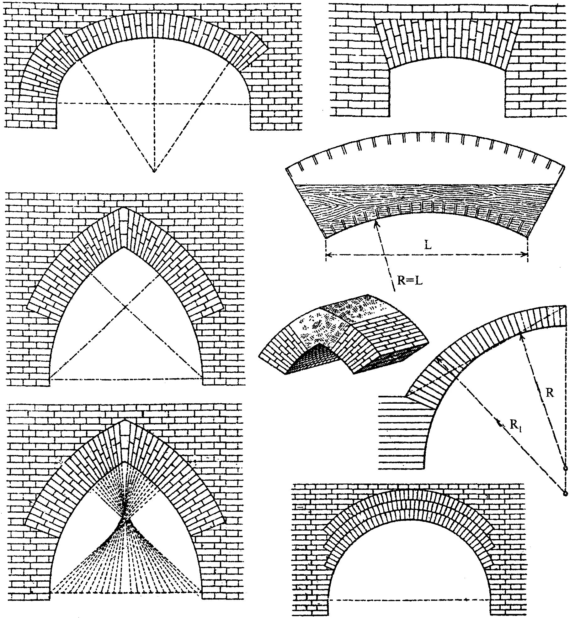 Парусный свод, бочарный свод.. Стрельчатый свод схема. Кладка свода из кирпича храма. Кирпичный полуцилиндрический свод в церкви. Свод инструкций