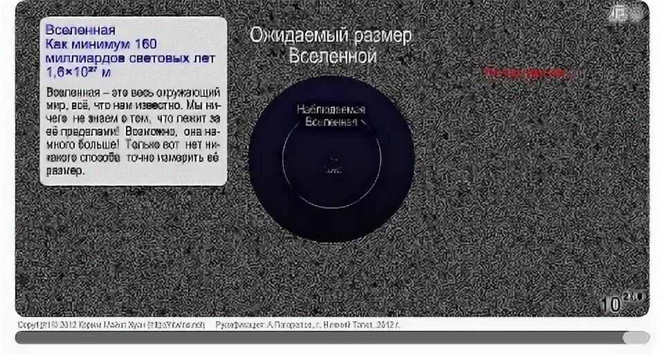 Масштабы вселенной