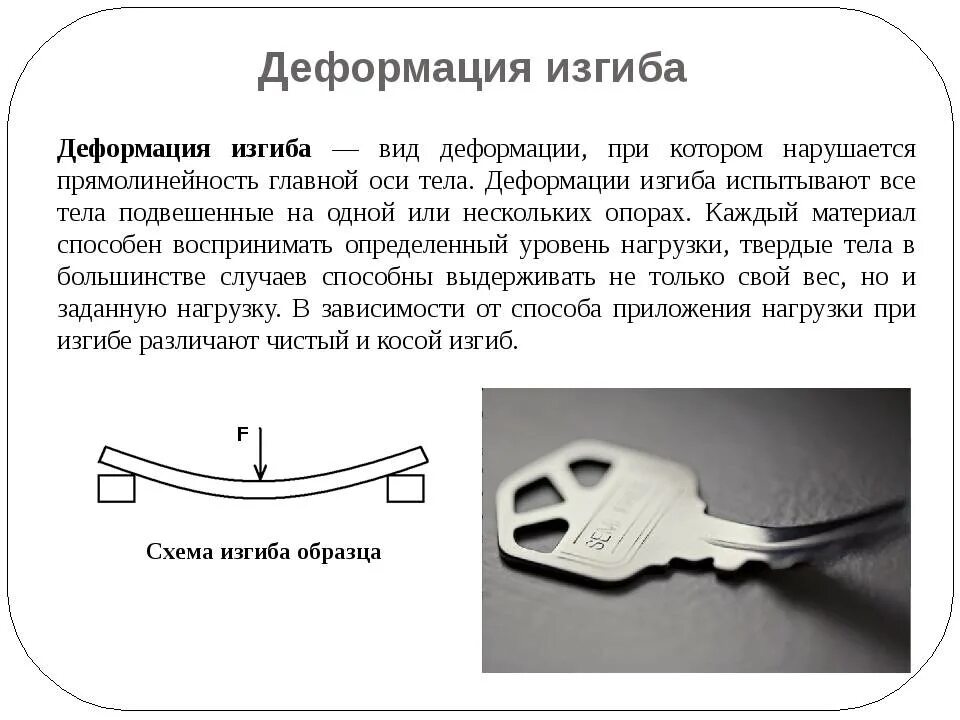 В деформированном виде