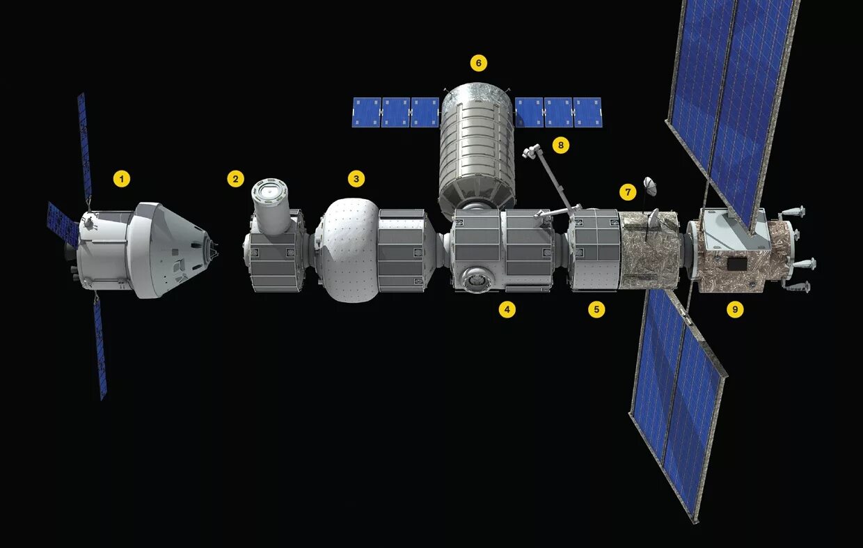 Миркосмоса ру на 2024 год. Окололунная станция Gateway. Окололунная орбитальная станция России. Лунная станция гатевей. Окололунная станция Deep Space Gateway.