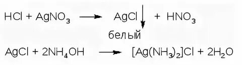 Нитрат алюминия и аммиак