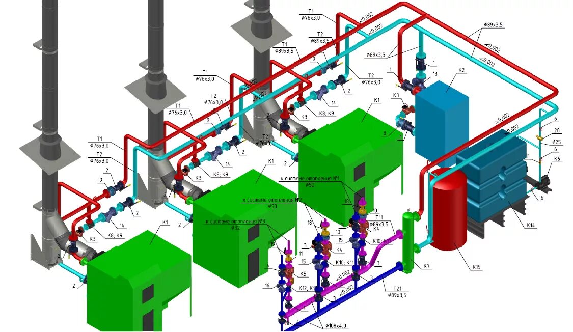 Подпиточный насос для котельной схема. Схема подпитки котельной. Схема трубопроводов подпиточной воды в котельной 1.2.. Подпиточный насос система водоснабжения схема. Котловая вода для отопления