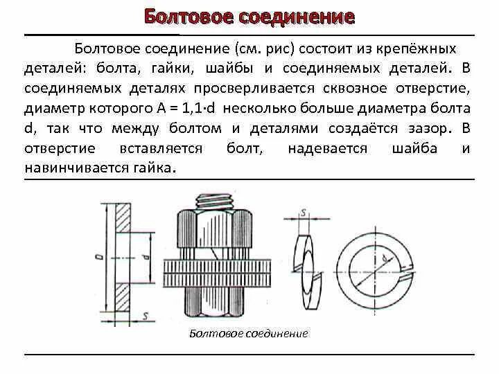 Вид соединения болт с гайкой 5 класс. Болтовое соединение контргайка шайба. Обозначение резьбового соединения. Вид соединения болт с гайкой технология 5 класс.