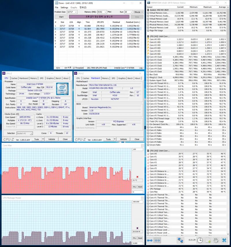 Limit core. Функция package Power limit.