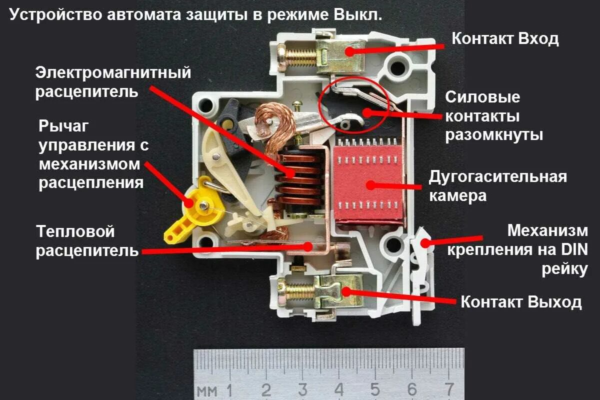 Почему выключает автомат. Из чего состоит автоматический выключатель 16а. Схема автоматического выключателя внутри. Устройство и принцип автоматического выключателя схема. Устройство электрического защитного автомата.