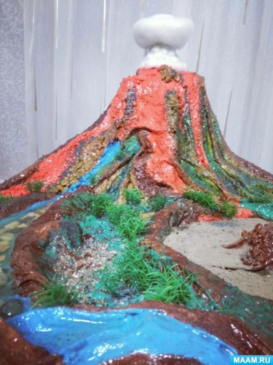 Модель вулкана своими руками. Макет вулкана. Поделка вулкан. Муляж вулкана. Макет вулкана своими руками.