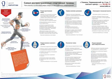 Методы профилактики боли