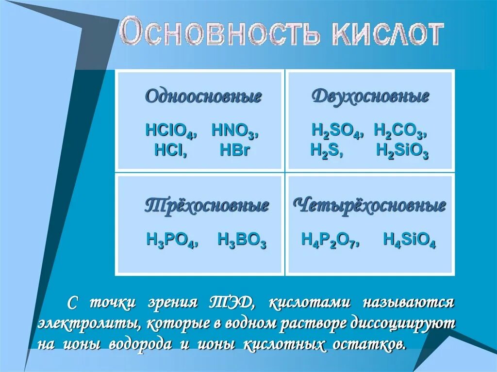 Формулой одноосновной кислоты является. Основность кислот. Одноосновные кислоты. Как определить основность кислоты. Основность кислот таблица.