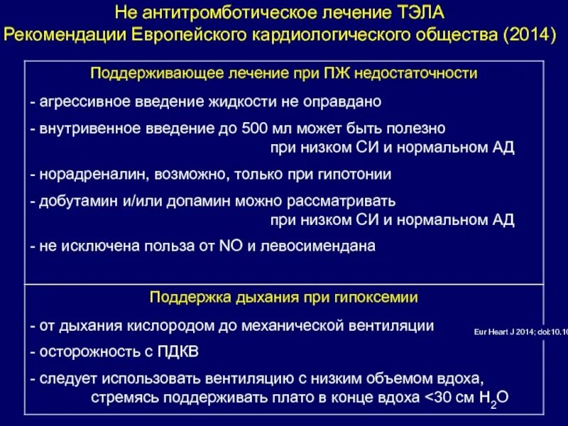 Тромбоэмболия легочной артерии симптомы. Тромбоэмболия легочной артерии этиология. Тэла история. Тромбоэмболия лёгочной артерии: этиология, клиническая картина. Диагноз тромбоэмболия легочной артерии.