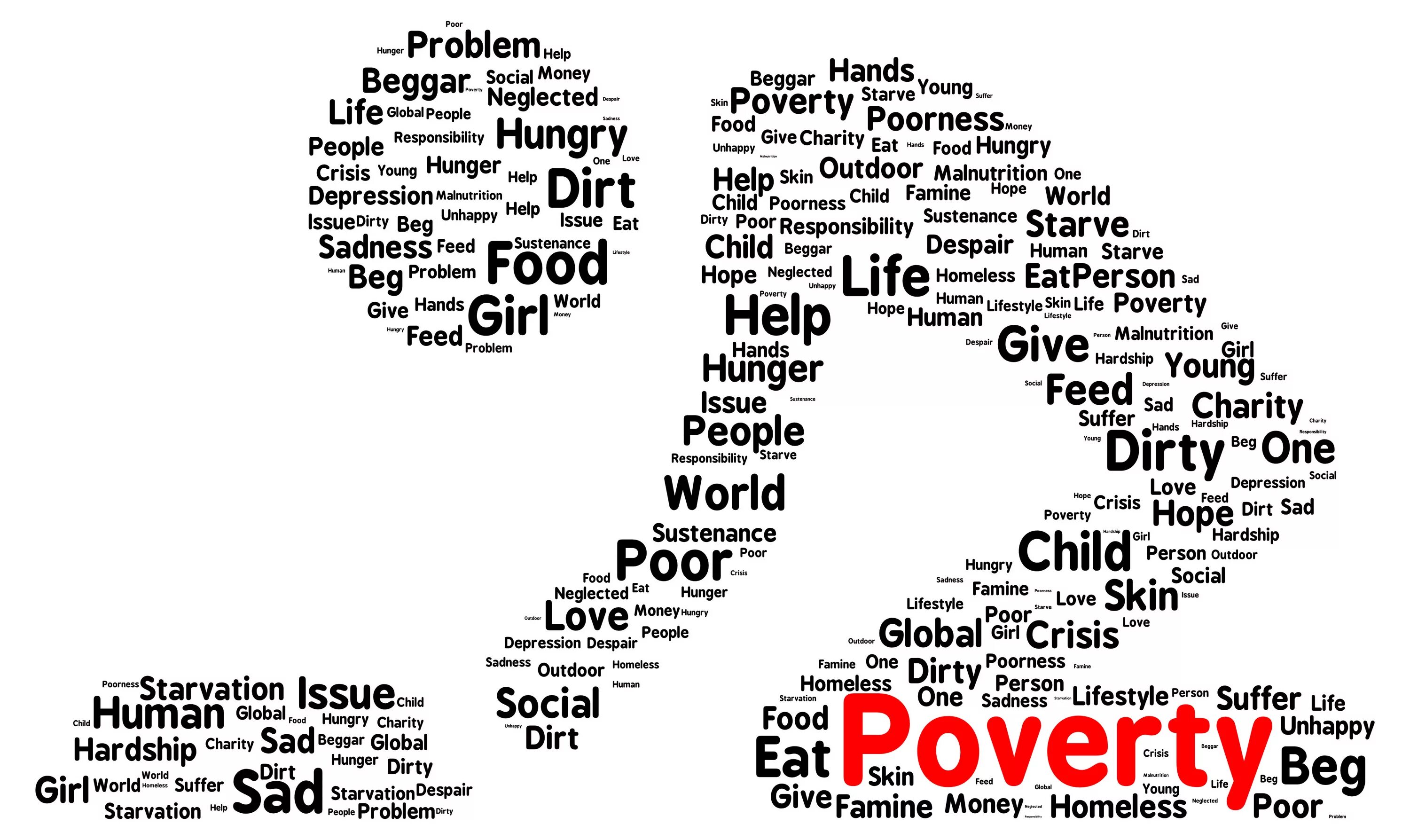 Облако слов бедность. Social problems. Global social problems. World problems. World s problems