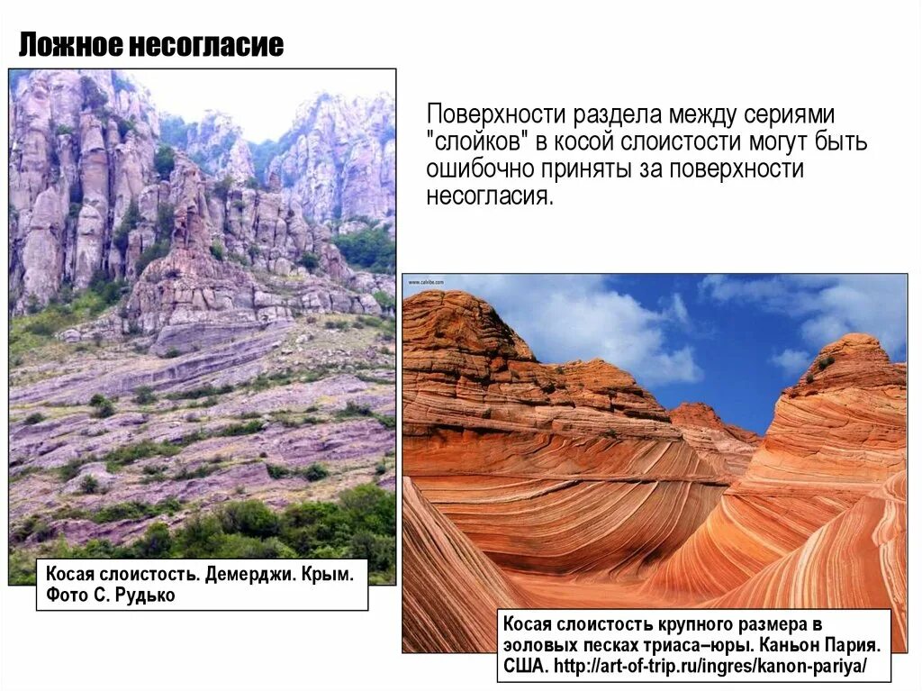 Значение несогласий. Поверхность несогласия. строение поверхностей несогласий. поверхность несогласия геология. ложное несогласие структурная геология.